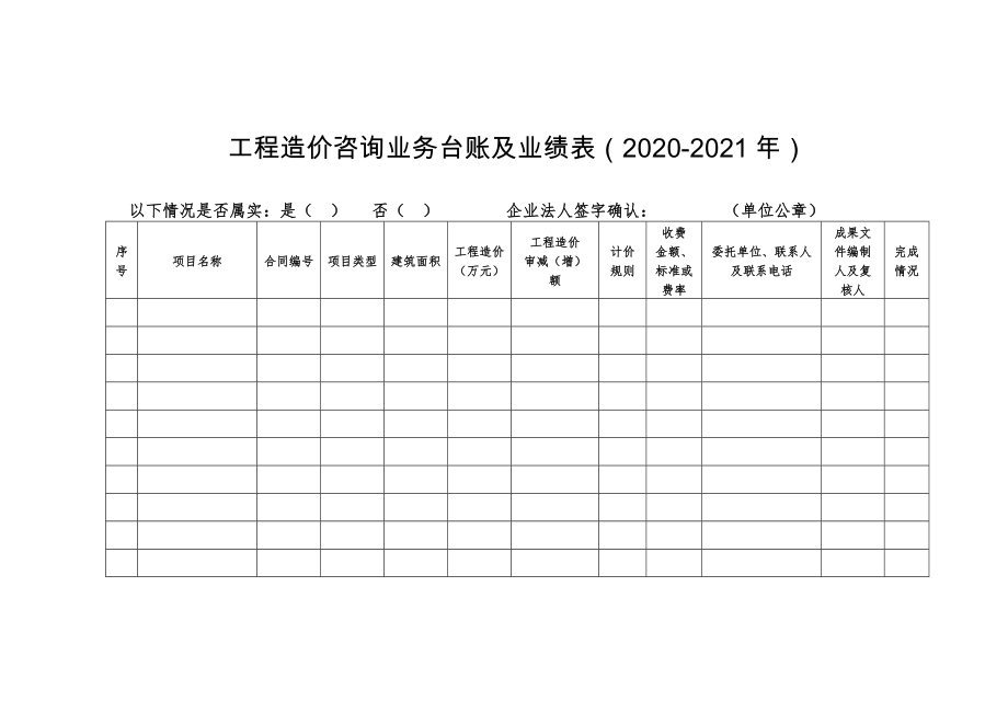工程造價(jià)咨詢業(yè)務(wù)臺(tái)賬與業(yè)績(jī)表 規(guī)范化管理的基石與價(jià)值