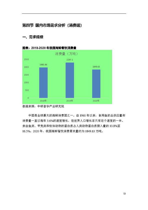 2021年中國海鮮餐飲行業市場調研報告