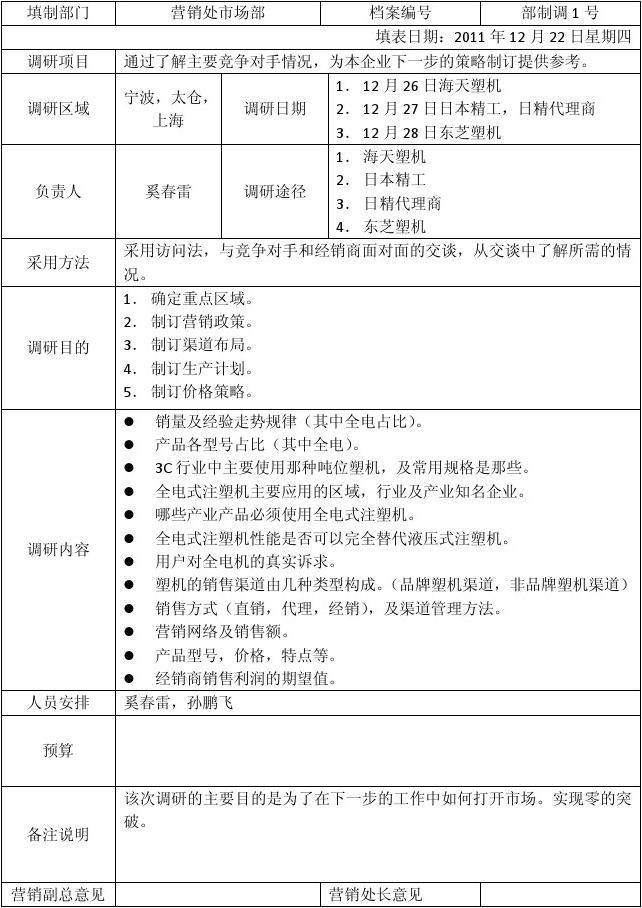 市場調研計劃表（模板）