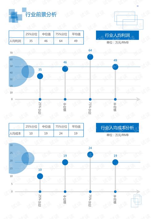 2020年化工化學橡膠塑料行業天然樹脂領域市場調查報告分析
